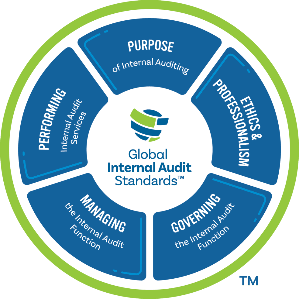 Expert Internal Audit Services in Brisbane